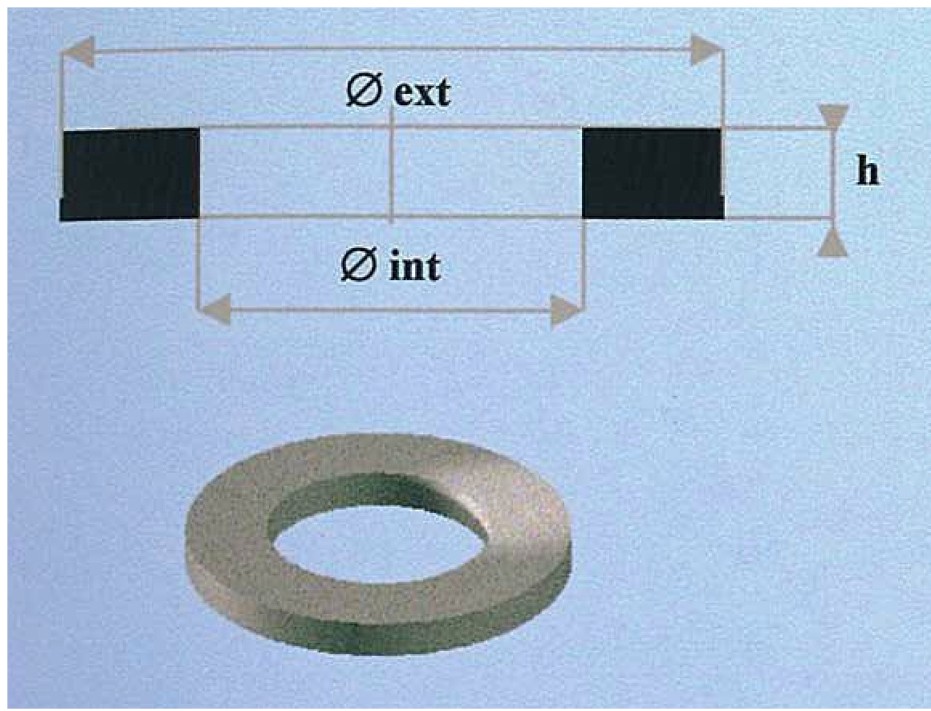 GASKET INNER SIZE LESS THAN 20.0MM